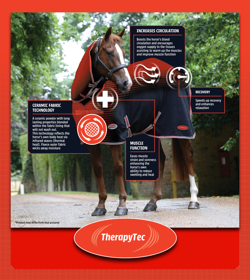 Weatherbeeta Comfitec Premier with Therapy-Tec Detach-A-Neck Medium Turnout Rug (220g)