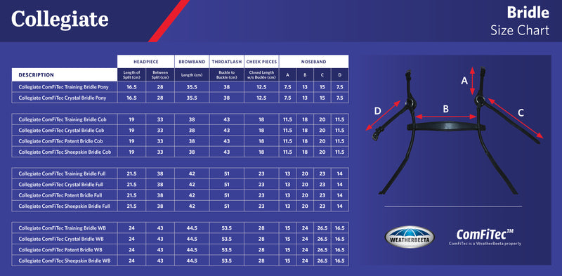 Collegiate Comfitec Patent Bridle