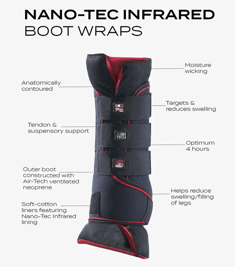 Premier Equine Nano-Tec Infrared Boot Wraps with Liners