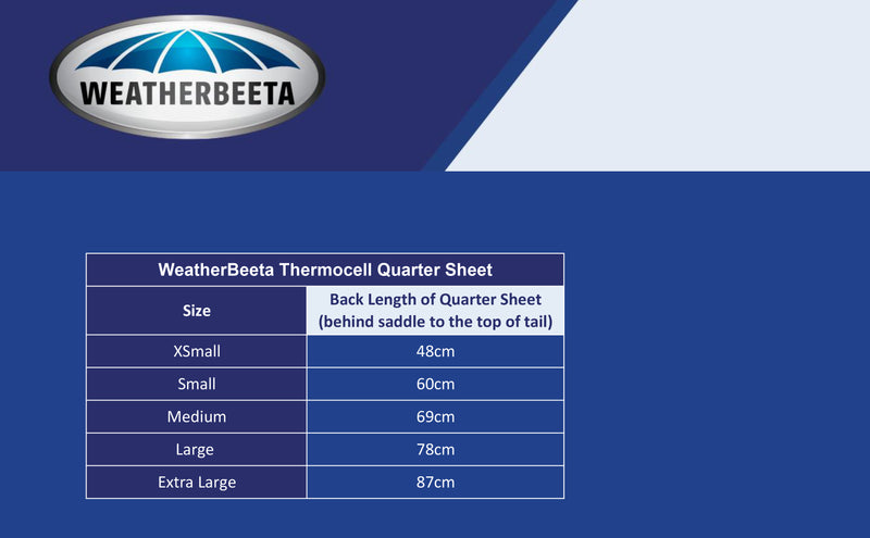 Weatherbeeta Thermocell Quarter Sheet