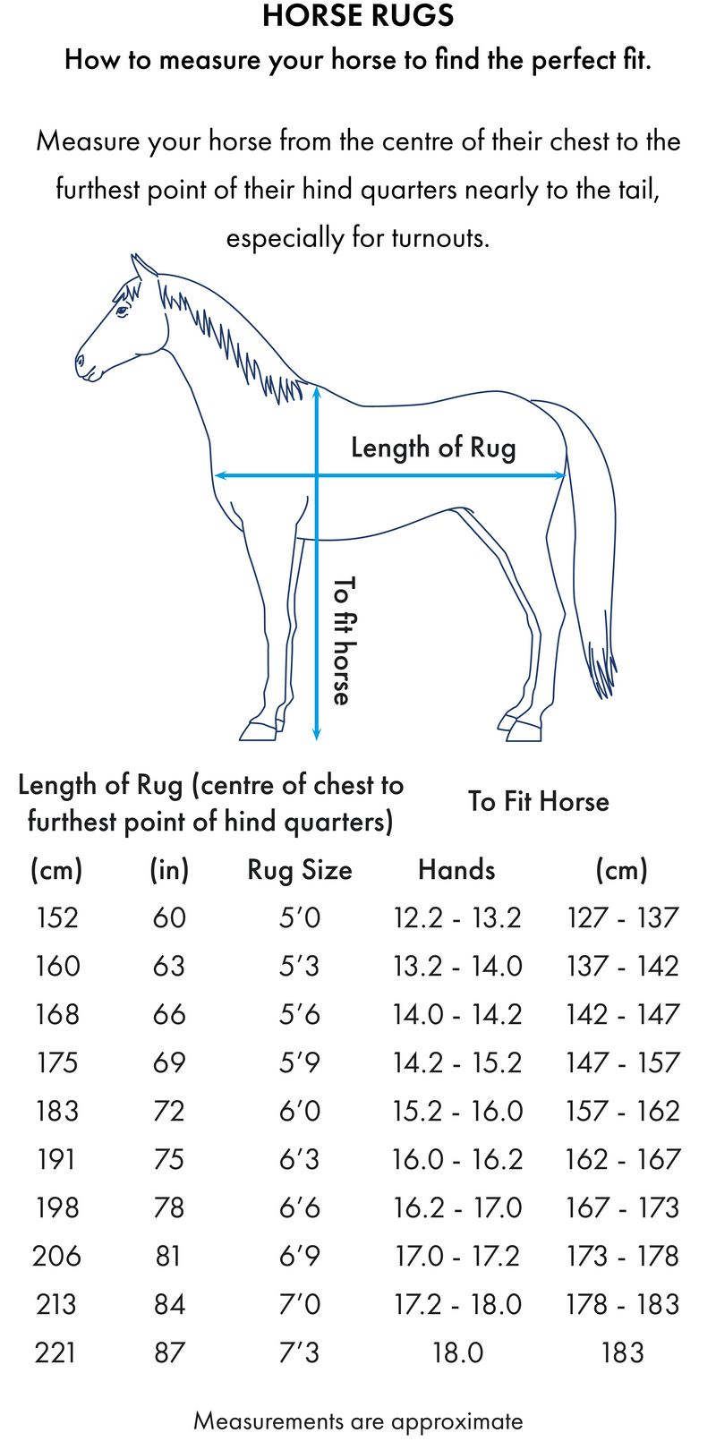 Premier Equine Titan Trio Complete 4 in 1 Turnout Rug