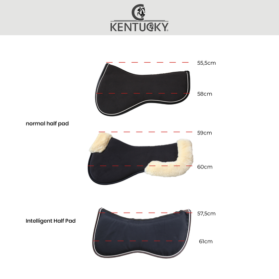 Kentucky Horsewear Sheepskin Half Pad Anatomic Absorb - Nags Essentials