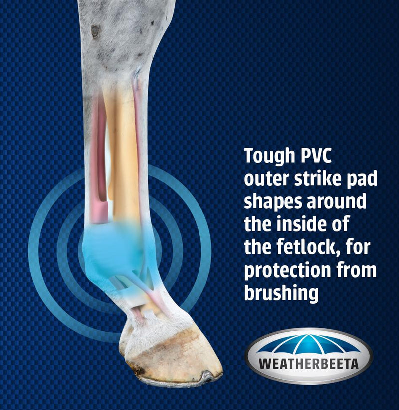 Weatherbeeta Dynamic Fetlock Boots - Nags Essentials